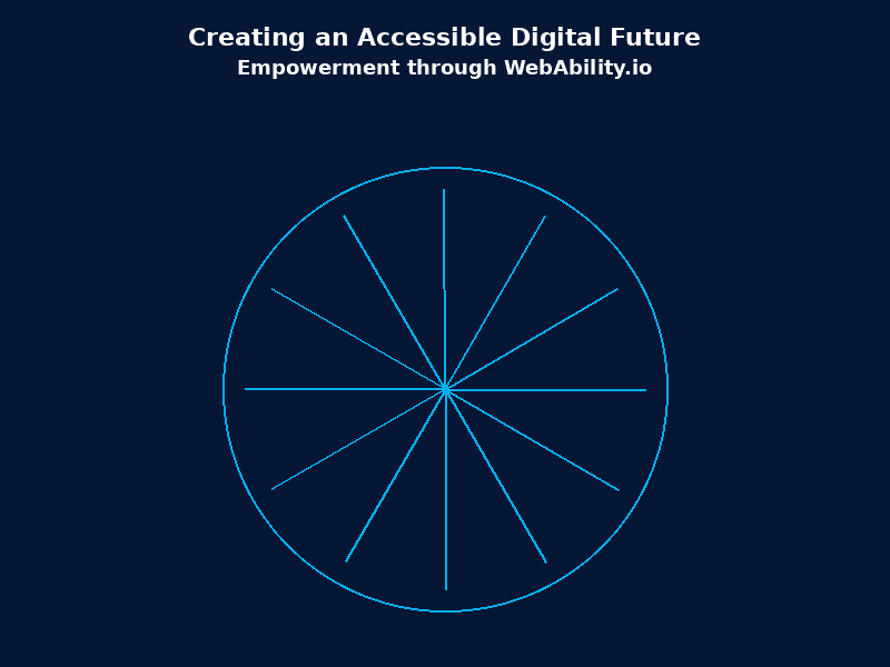 Cover image for Unlocking the Digital World: Web Accessibility for Everyone